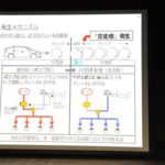 発生メカニズム スライド