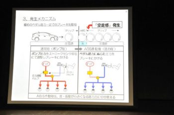 発生メカニズム スライド