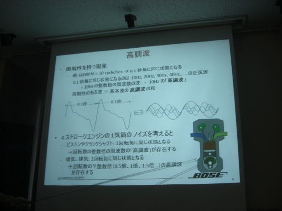 高調波 スライド