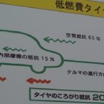 横浜ゴム勉強会 イメージ