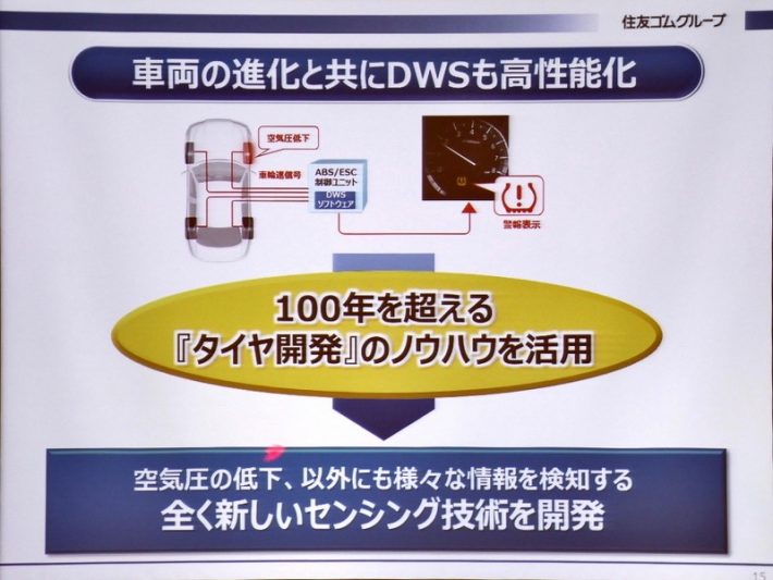 住友ゴム タイヤセンシング技術説明会 スライド1