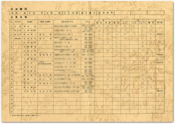 会員名簿 1969年版