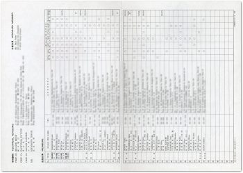 会員名簿 1987年版