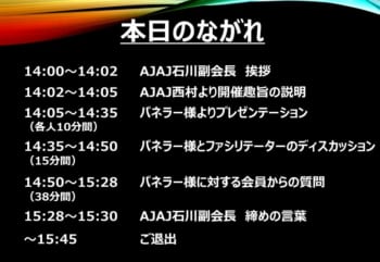 第一回ITS分科会・拡大版 本日の流れ