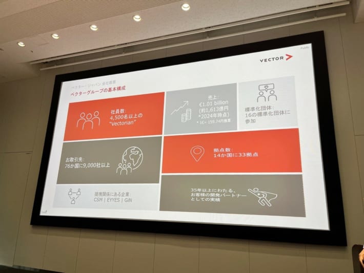 ベクター・ジャパン SDV勉強会 風景
