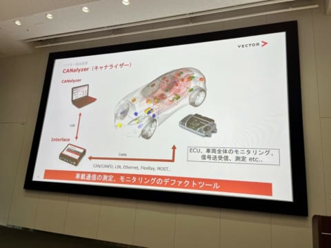 ベクター・ジャパン SDV勉強会 風景