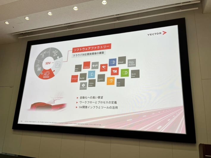 ベクター・ジャパン SDV勉強会 風景