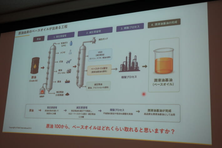 シェル・ルブリカンツ・ジャパン株式会社技術研究所 勉強会スライド