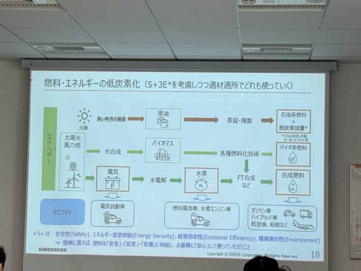 AJAJエネオス勉強会スライド