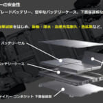 ブレードバッテリー安全性スライド